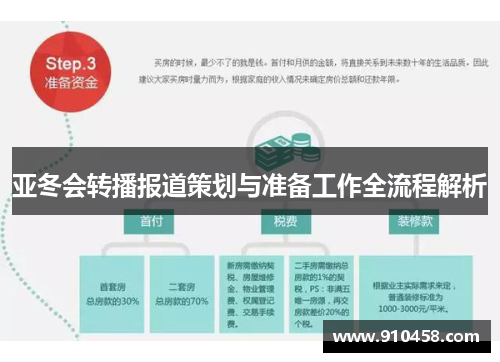 亚冬会转播报道策划与准备工作全流程解析